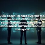 К 2030 году на Metaverse может приходиться 5–20% доходов от телекоммуникационных компаний и потребительских товаров.