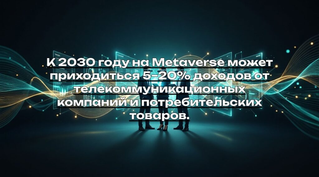 К 2030 году на Metaverse может приходиться 5–20% доходов от телекоммуникационных компаний и потребительских товаров.