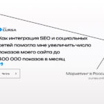 Как интеграция SEO и социальных сетей помогла мне увеличить число показов моего сайта до 400 000 показов в месяц
