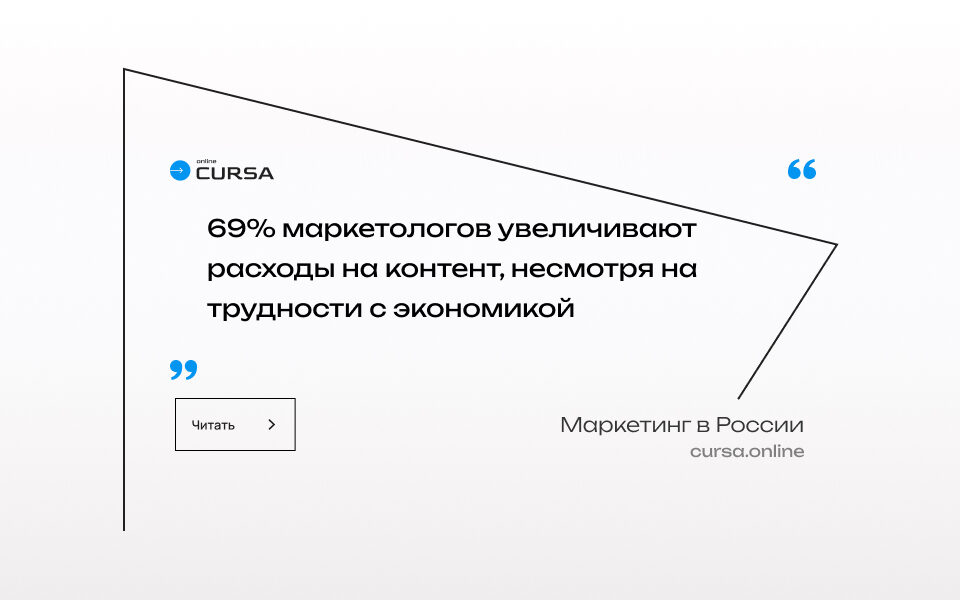 69% маркетологов увеличивают расходы на контент, несмотря на трудности с экономикой