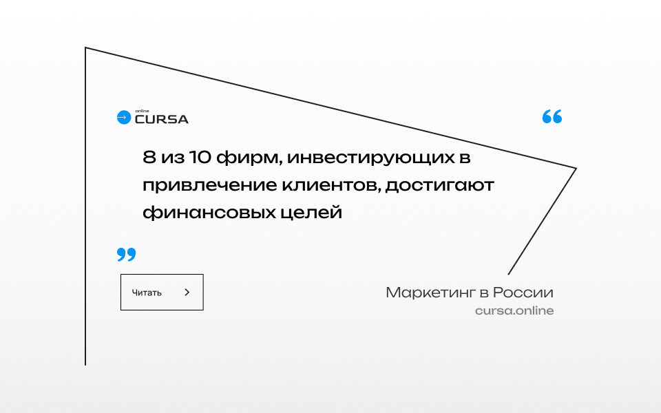 8 из 10 фирм, инвестирующих в привлечение клиентов, достигают финансовых целей