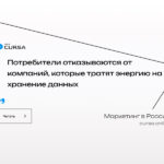 Потребители отказываются от компаний, которые тратят энергию на хранение данных