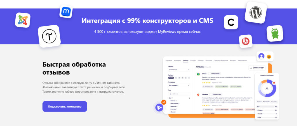 Мониторинг отзывов на картах и отзовиках: стратегия и инструменты