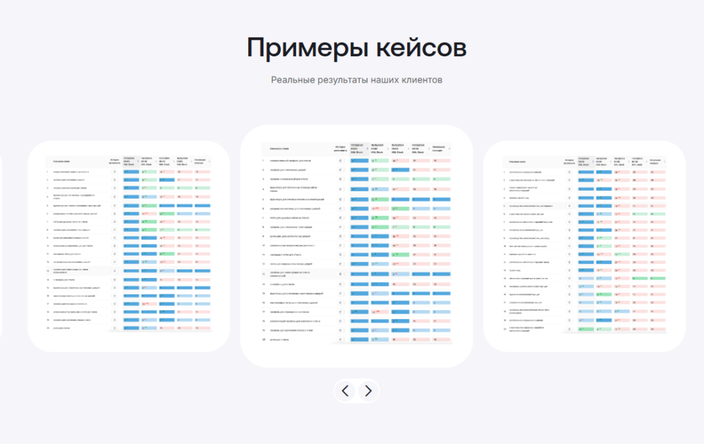 SEO-продвижение сайтов: как вывести в топ и увеличить продажи