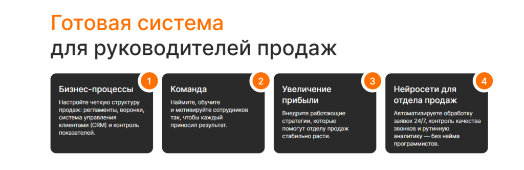 Руководитель отдела продаж в эпоху ИИ