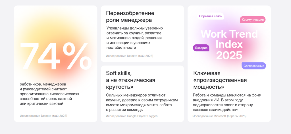 Soft skills 360: прокачайте управленческие навыки, которые превращают руководителя в лидера