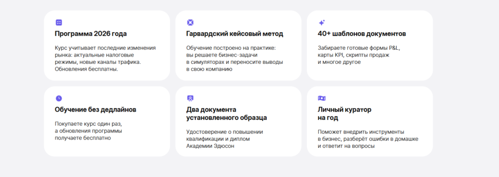 Основы предпринимательства: как запустить бизнес с нуля, проверить идею и выйти на первые продажи за 2 месяца