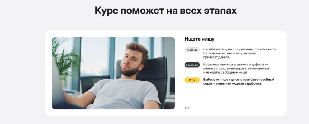 Основы предпринимательства: как запустить бизнес с нуля, проверить идею и выйти на первые продажи за 2 месяца