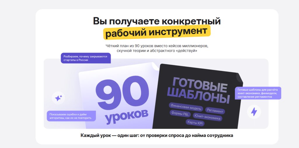 Основы предпринимательства: как запустить бизнес с нуля, проверить идею и выйти на первые продажи за 2 месяца