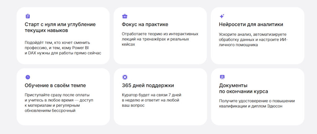 Power BI: как освоить инструмент №1 для аналитики данных с нуля за 5-6 недель и начать принимать эффективные бизнес-решения