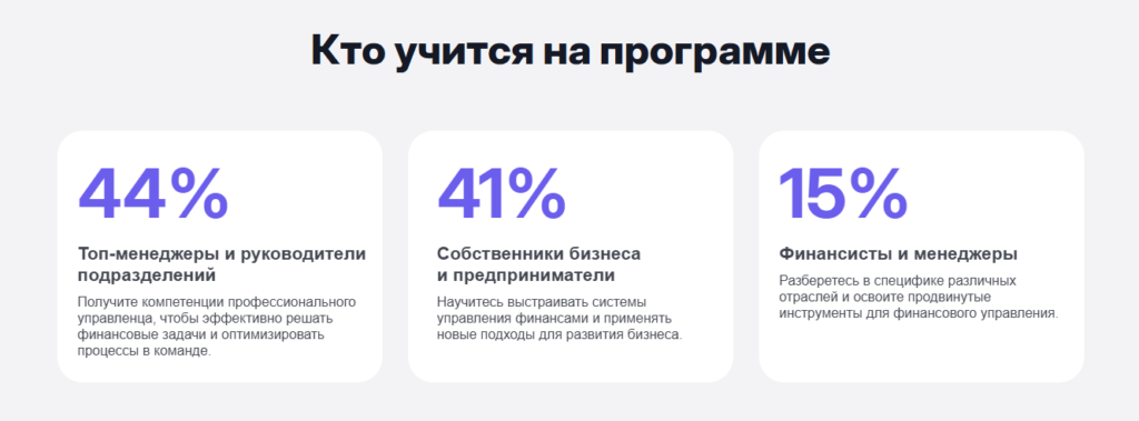 MBA Эксперт: Управление предприятием — системное обучение для руководителей и собственников бизнеса