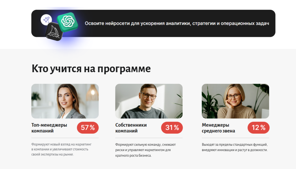 MBA Управление маркетингом с ИИ: как системно управлять ростом бизнеса