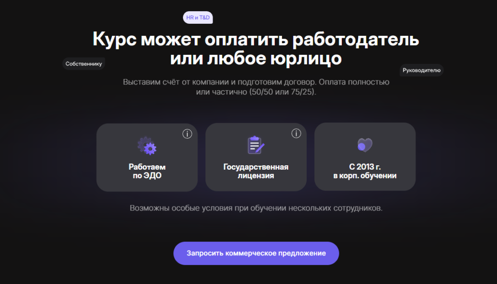 MBA Управление маркетингом с ИИ: как системно управлять ростом бизнеса, используя стратегии топ-менеджеров и нейросети
