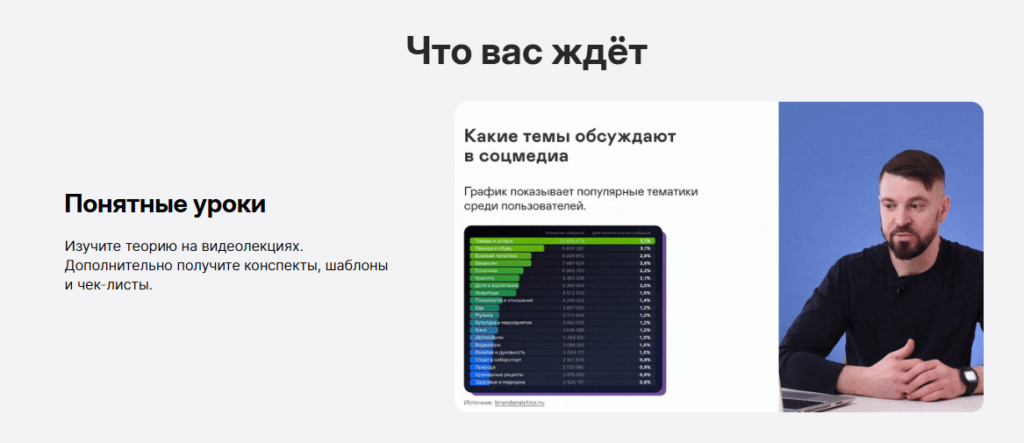 SMM-менеджерОсвойте творческую цифровую профессию и начните зарабатывать в соцсетях уже через 4 месяца