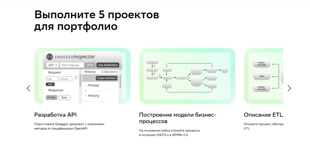 Системный аналитик PRO: как перестать быть «передатчиком» и стать архитектором IT-решений