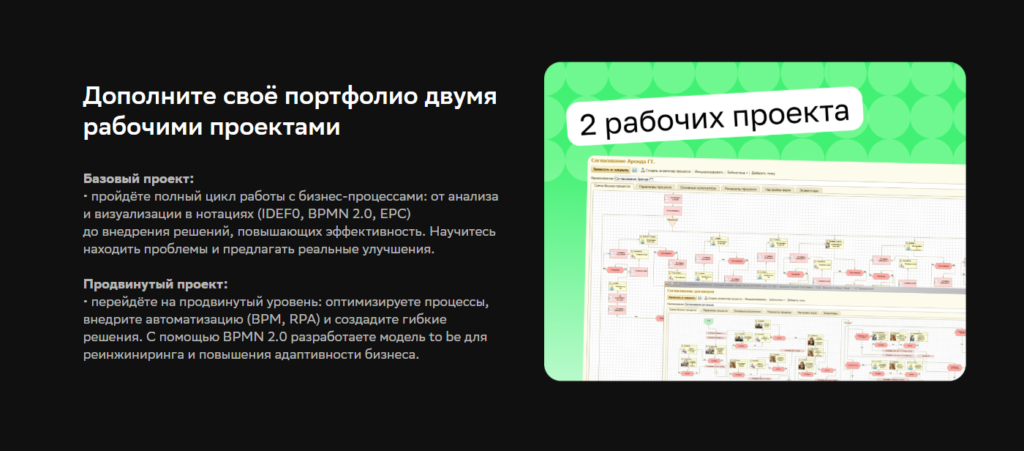 Управление бизнес-процессами: как превратить хаос в прибыль и выйти на новый уровень дохода