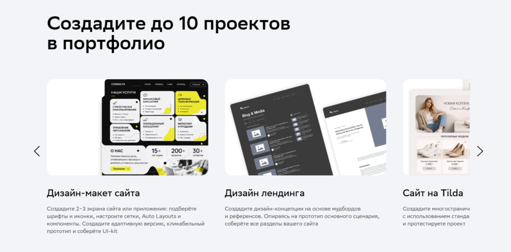 Кейсы от МТС, Lamoda и ВсеИнструменты.ру — практика на уровне топ-брендов
